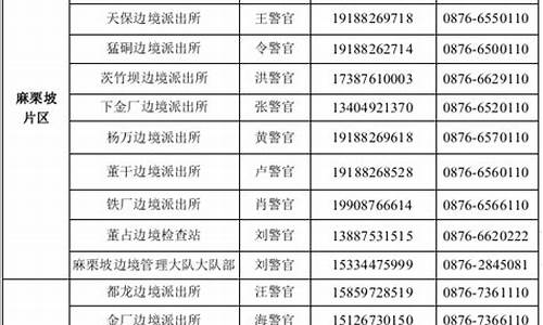 2024年文山急售二手房_2021年文山