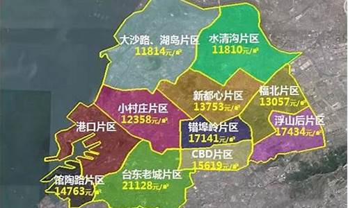 青岛市市北区二手房房价_青岛市市北区二手