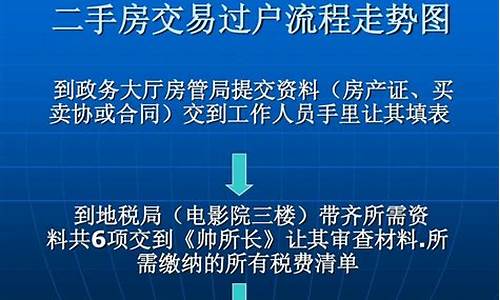 北京二手房交易中心服务电话_北京二手房交易大厅