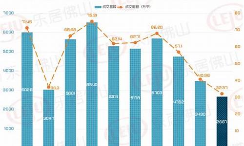 广东二手房信息_广东二手房交易市场